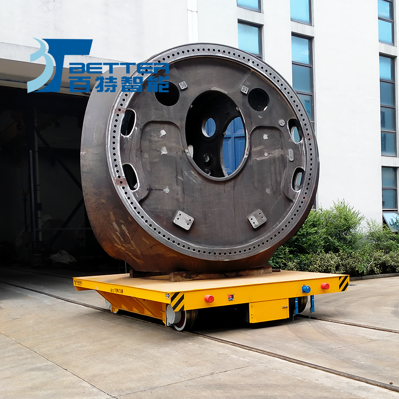 電池平車應(yīng)用案例